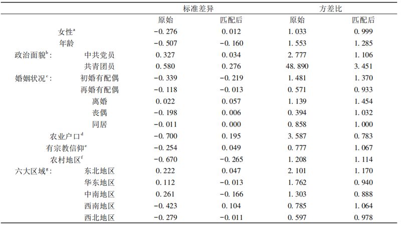 链板输送线选304还是316 别被不锈钢名字骗了