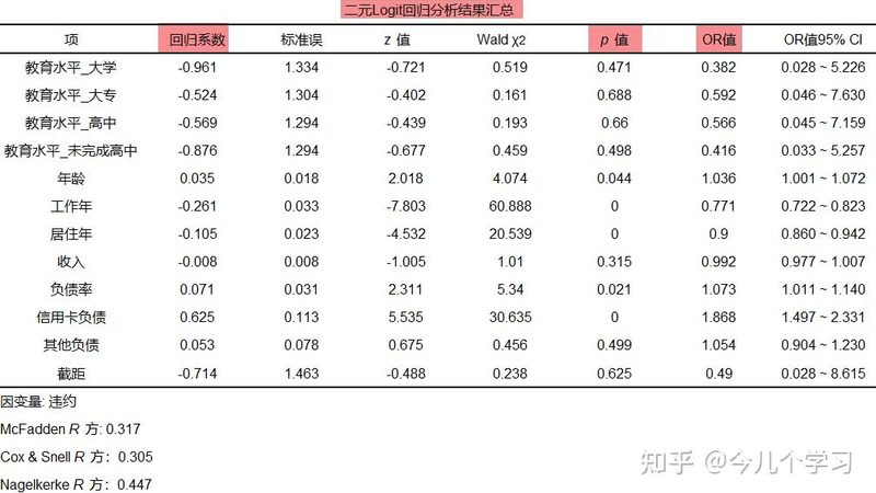 自动化立体仓库操作步骤三维动画：揭秘高效仓储流程