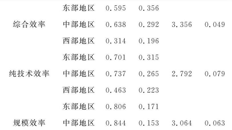托盘定制报价背后的秘密：揭秘影响定价的关键因素