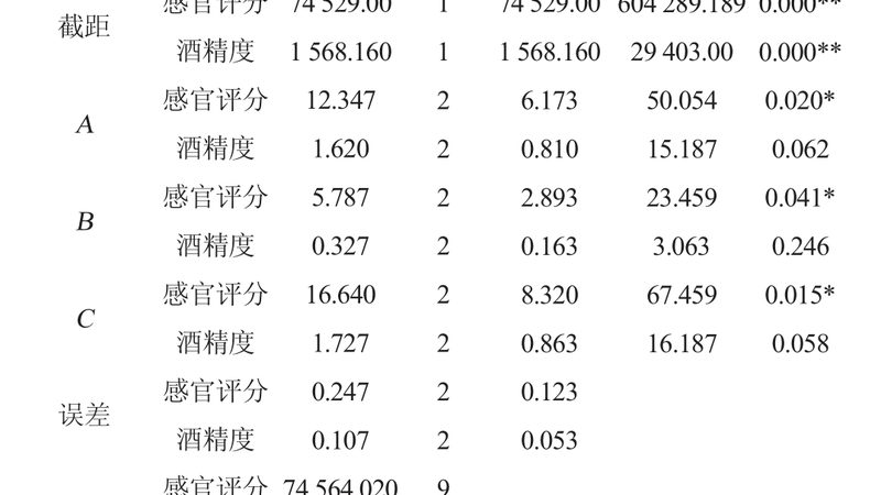 电动叉车门架材质耐用的关键标准解析**