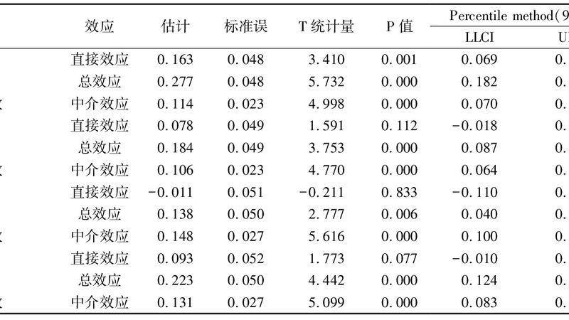 穿梭车货架不锈钢材质：揭秘其在仓储物流中的优势与选型要点**