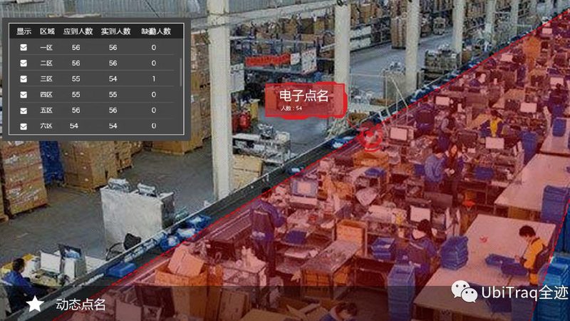 前移式叉车操作流程详解：安全高效的关键步骤**